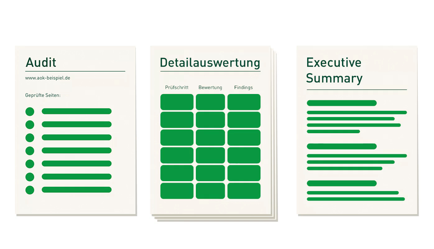 Abstract illustration of three pages of an audit: page scope, detailed evaluation and executive summary.
